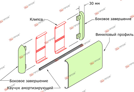 Отбойник для стен CR-150